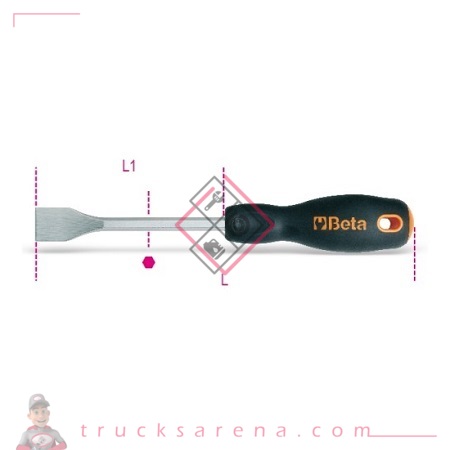 Grattoir pour joints 1716P - BETA TOOLS