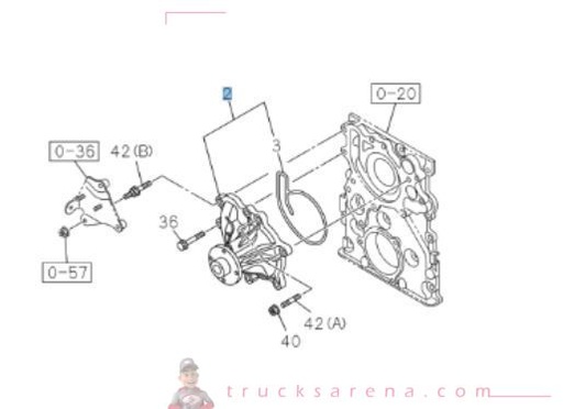 [ISU 8982482551] Ensemble pompe à eau pour NLR, moteur RZ4E - ISUZU PARTS