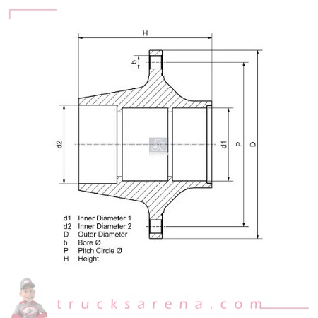 DT SPARE PARTS 1.17317 (2)