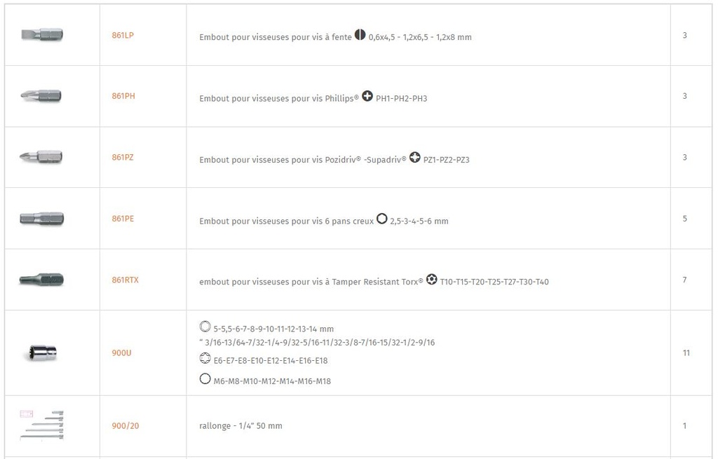 ​Coffret compact 11 douilles, 21 embouts & 7 accessoires - BETA 900/C39U
