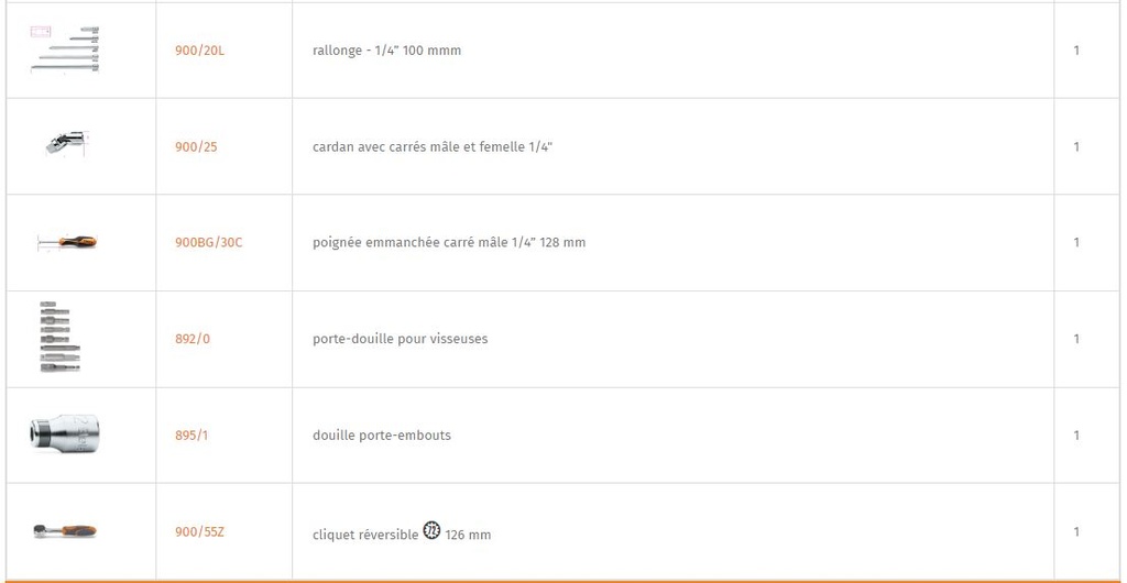​Coffret compact 11 douilles, 21 embouts & 7 accessoires - BETA 900/C39U