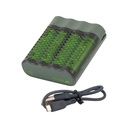 Chargeur USB ultra rapide - SODISE