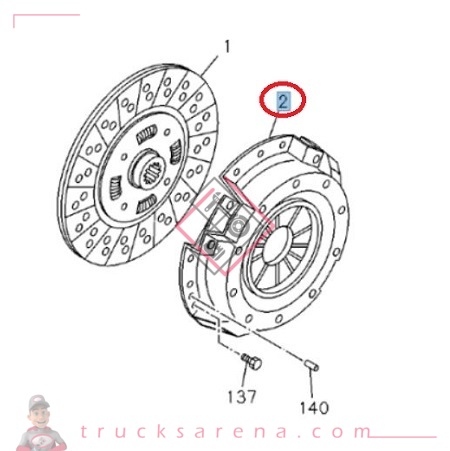 Kit d'embrayage NPR65 - ISUZU PARTS