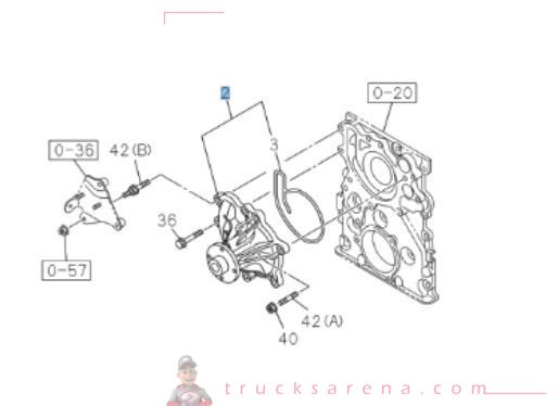 Ensemble pompe à eau pour NLR, moteur RZ4E - ISUZU PARTS