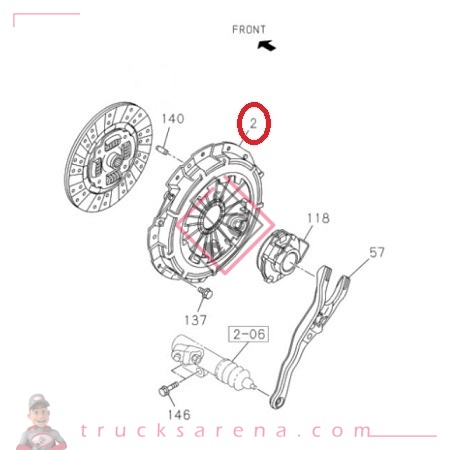 Mecanisme embrayage - ISUZU PARTS