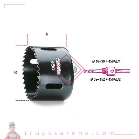 [BET 004500022] Scie trépan en acier HSS BIMETAL - BETA