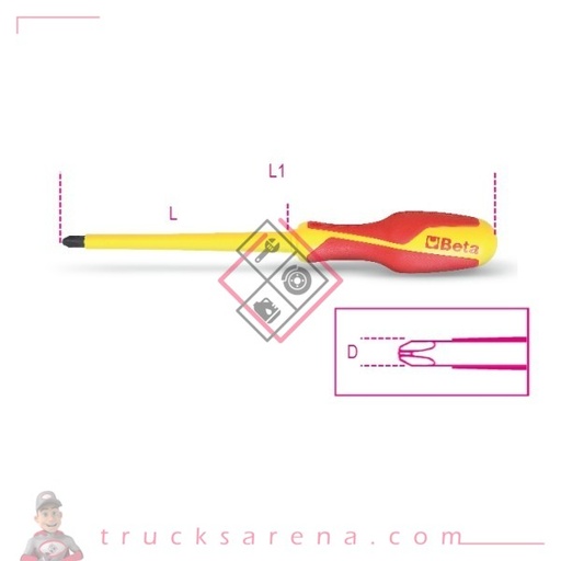 Tournevis cruciforme isolé pour vis Phillips BETA TOOLS