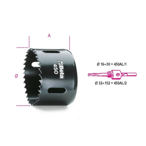 [BET 004500019] Scie trépan 19 mm en acier HSS 450 - BETA TOOLS